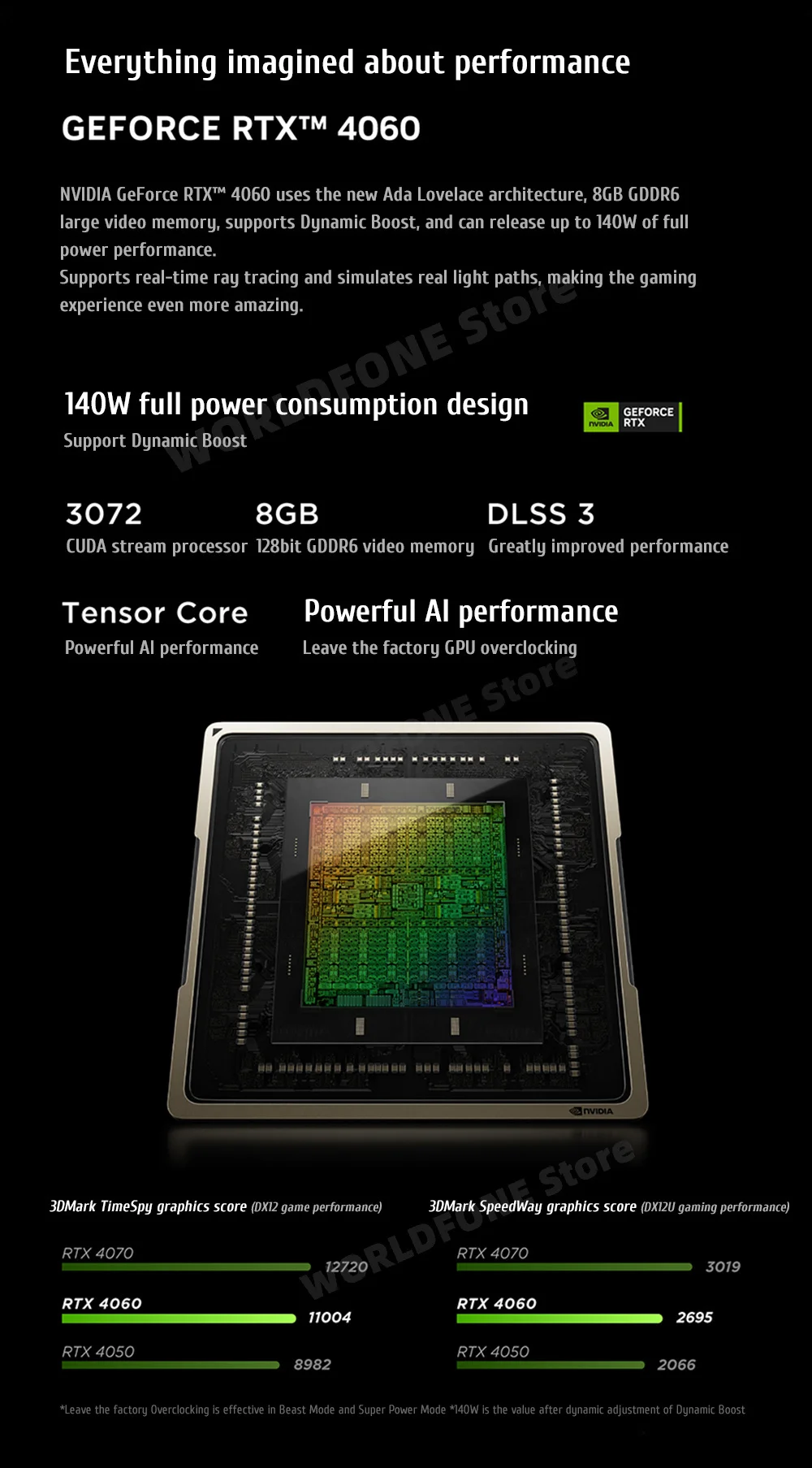 Lenovo Legion R9000P 16