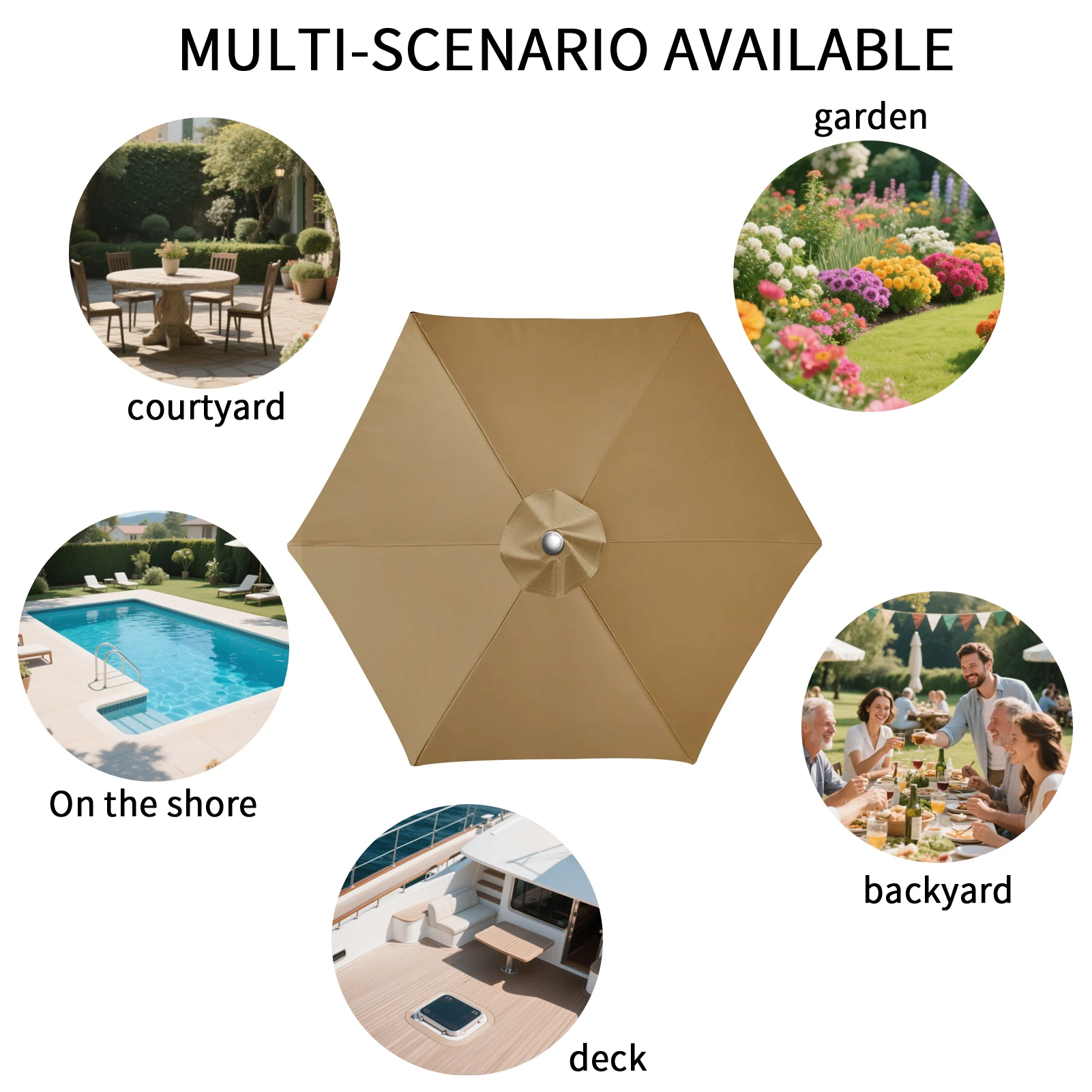 Wasserdichter Ersatz-Sonnenschirmstoff 2/3M Terrassenschirm-Abdeckung UV-Schutz Baldachin-Abdeckung Ersatz-Sonnenschirmüberzug für Balkon und Garten – Detail 12