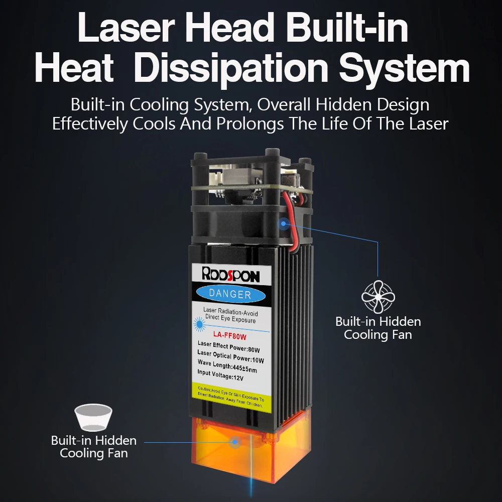 Professional Version Laser Module 80W 40W , Focal Fixed, TTL Module, Compressed Spot Technology, Laser Head, Engraver