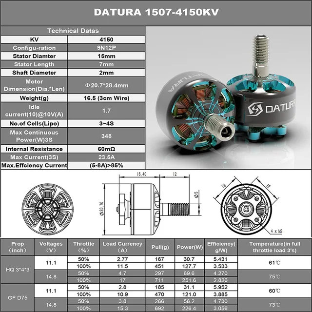 Foxeer Datura 1507 4150KV 2750KV 4-6S Brushless Motor Compatible 3-5inch Propeller for RC FPV Freestyle Cinewhoop Ducted Drone 6