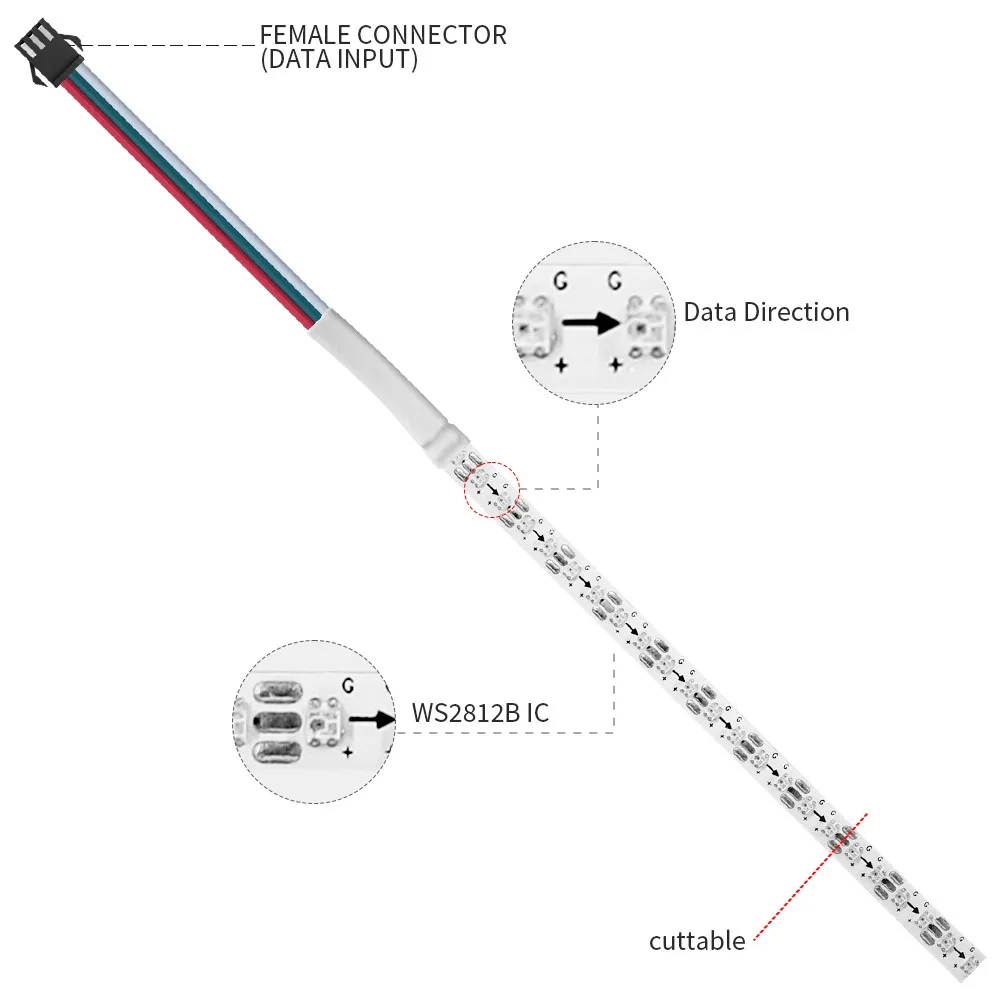 RGBIC LED 스트립, 스마트 개별 주소 지정 가능, 풀 컬러 유연한 LED 조명, 5mm, WS2812B, WS2812, 2020SMD, 60, 100, 120, 160, 200LED/m