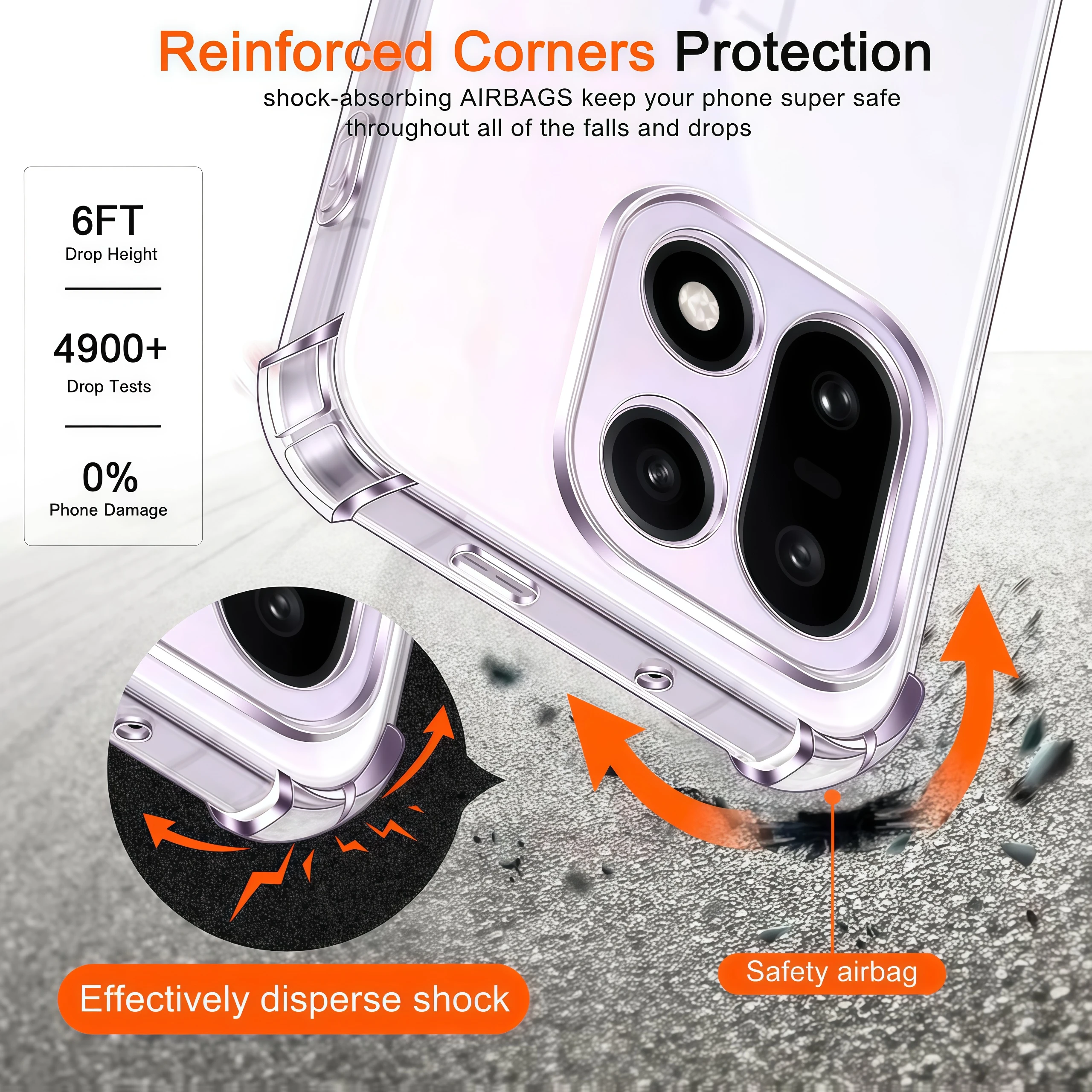 Transparent Shockproof TPU Protective Phone Case with Reinforced Corners