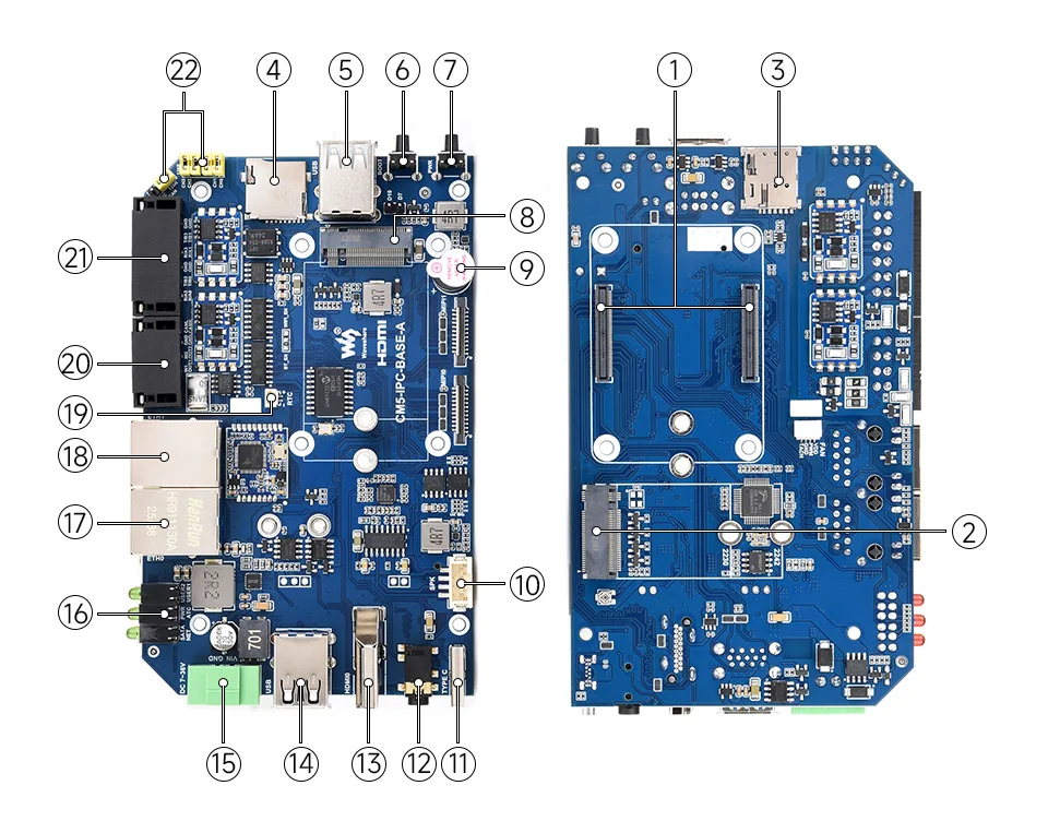 Dual Ethernet 4G/5G Base Board designed for CM 5, onboard components