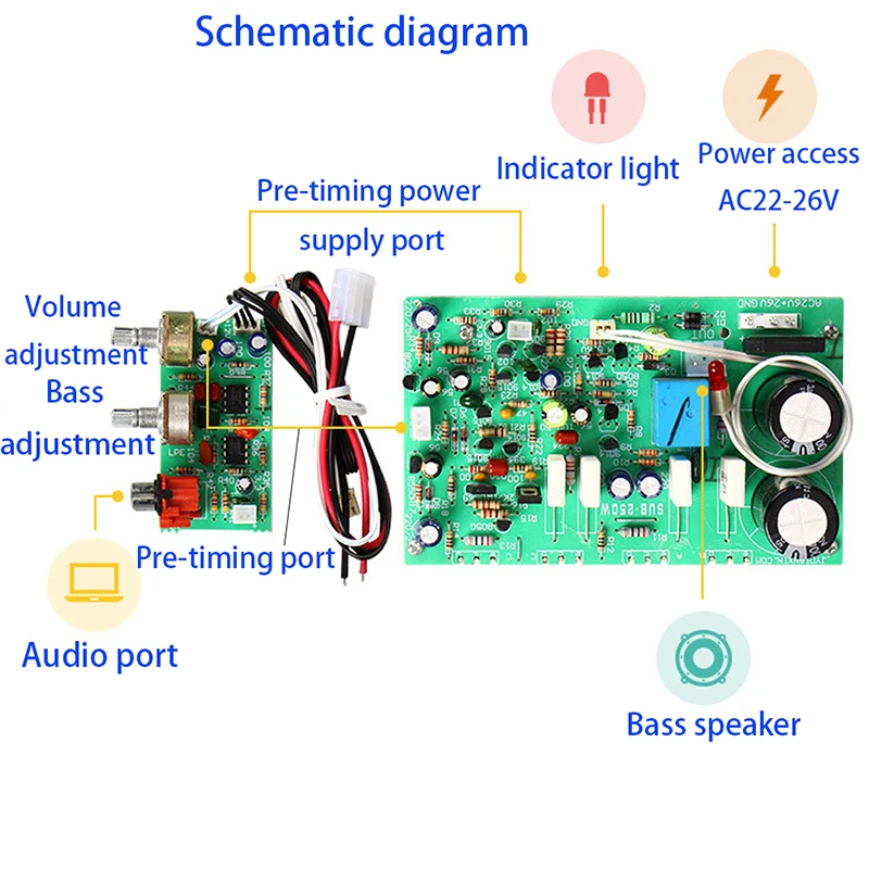 텅홍 1개 서브우퍼 앰프 보드 250W 모노 사운드 앰프 파워 오디오 앰플리파이어 보드 홈 스피커 앰프 듀얼 AC22-26V