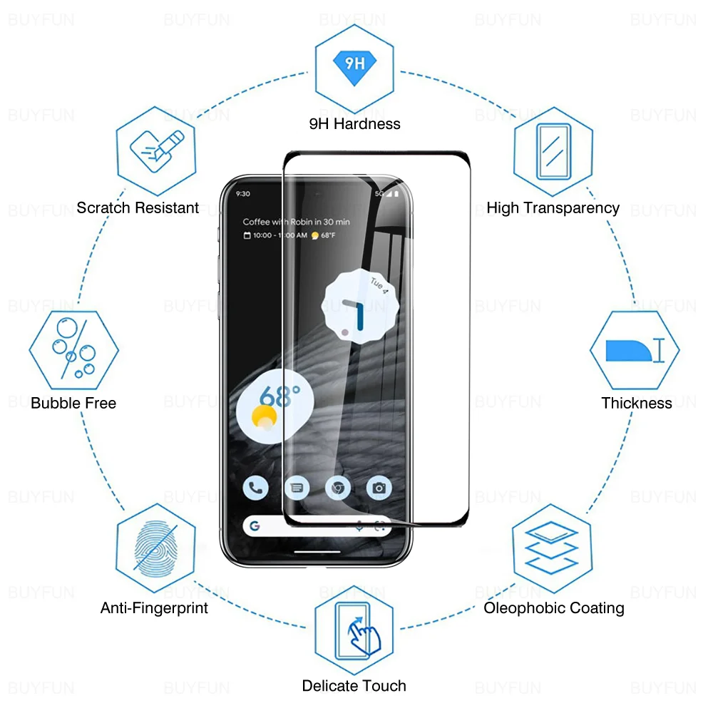 Ǯ Ŀ  ȭ ȣ, Google Pixel 7 6 Pro 5G Gogle 7Pro 6 Pro Pixel6pro Pixel7pro 6.7 ġ 3PCs 9H ȭ 