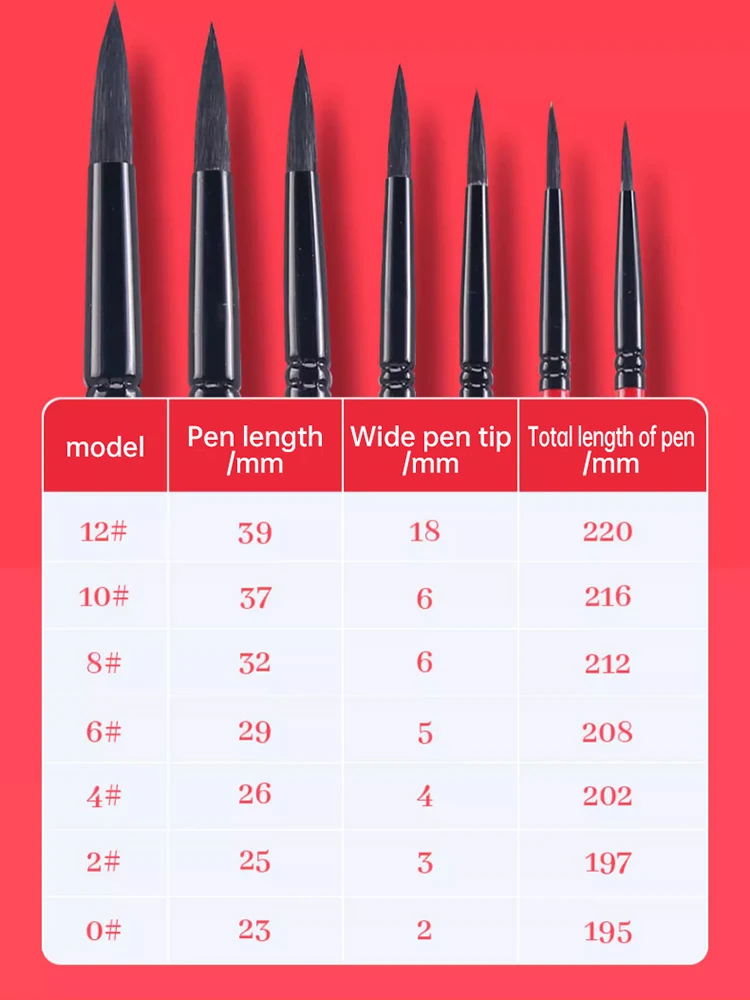 IColour Professional Squirrel Hair Painting Brush Set Black Handle Round Brush Watercolor Acrylic Gouache Oil Painting Brushes 3