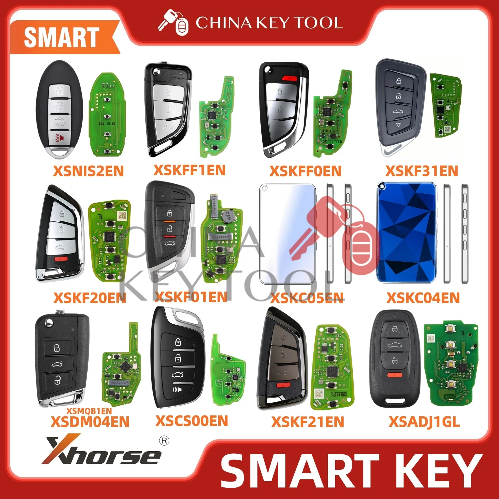 Global Version Enhanced Device