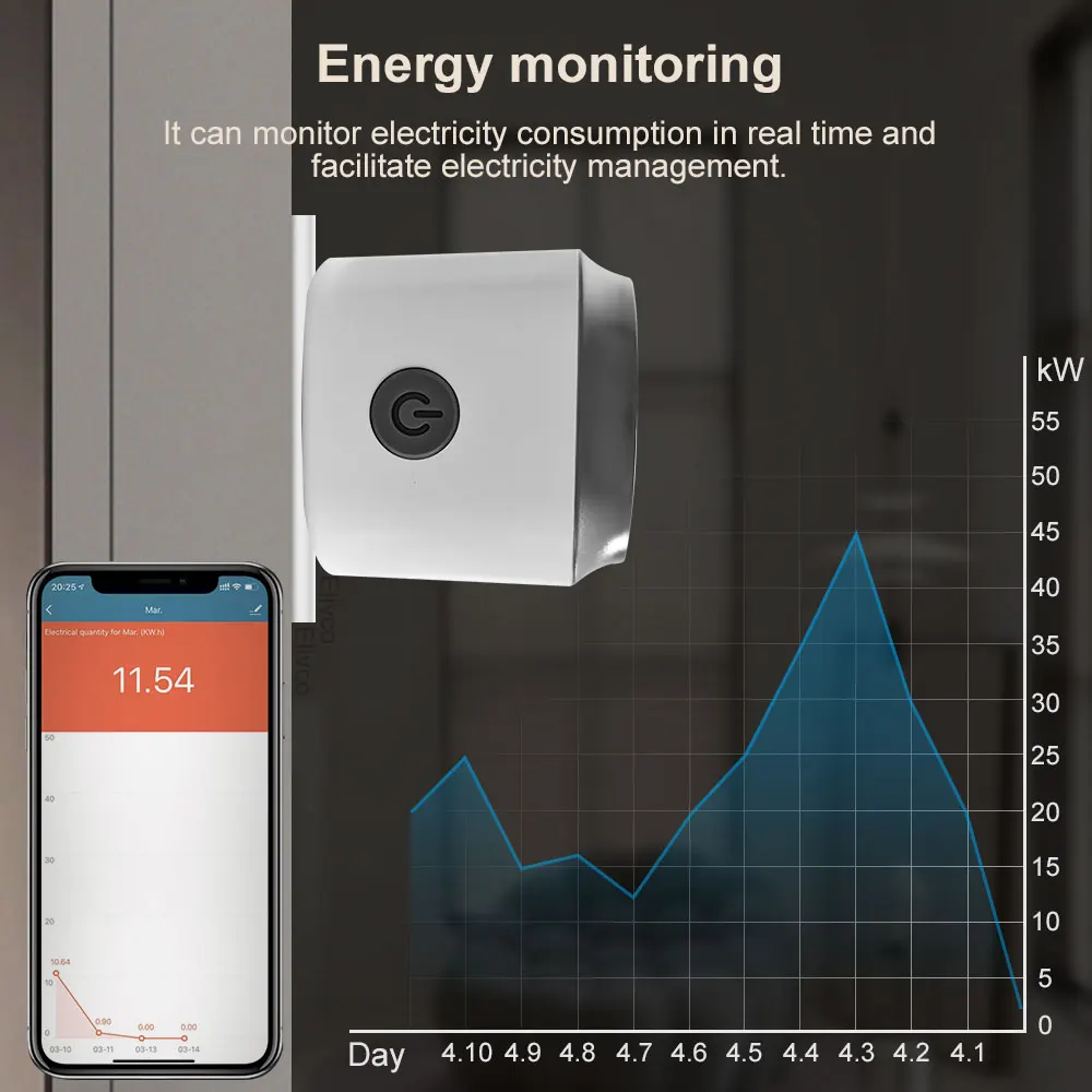 Tuya Zigbee Smart Plug US with Voice Control Timer Power Monitoring Home