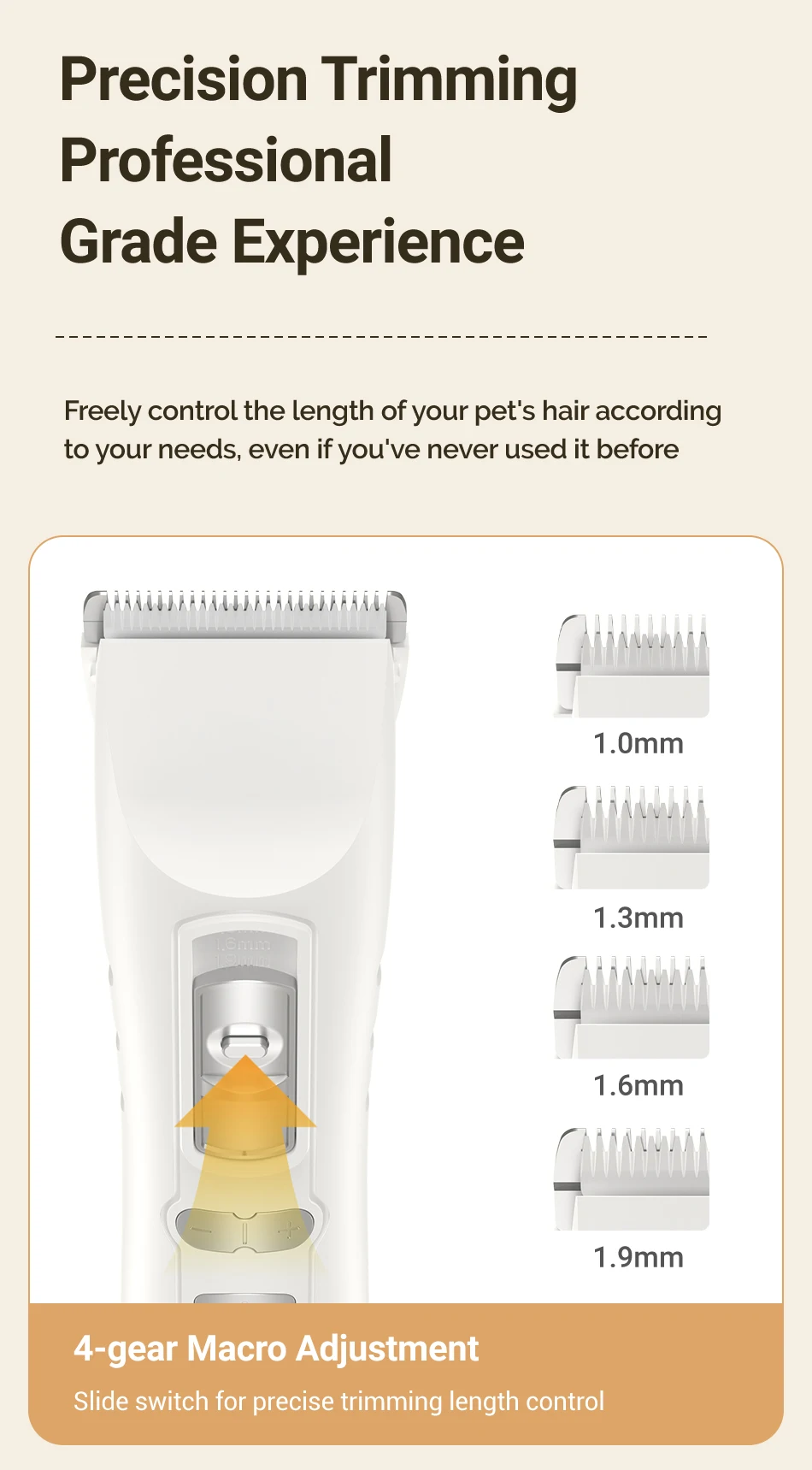 ROJECO Electric Dog Hair Trimmer Professional Pet Hair Clipper Shaver Haircut Pe