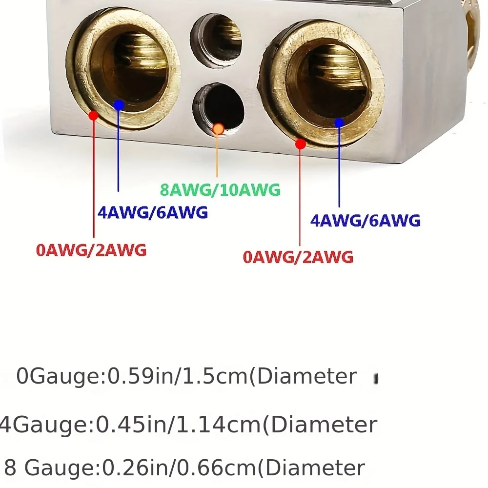 ڵ ͸ ͹̳ Ŀ, ڵ, , Ʈ   ȣ Ŀ , 2 