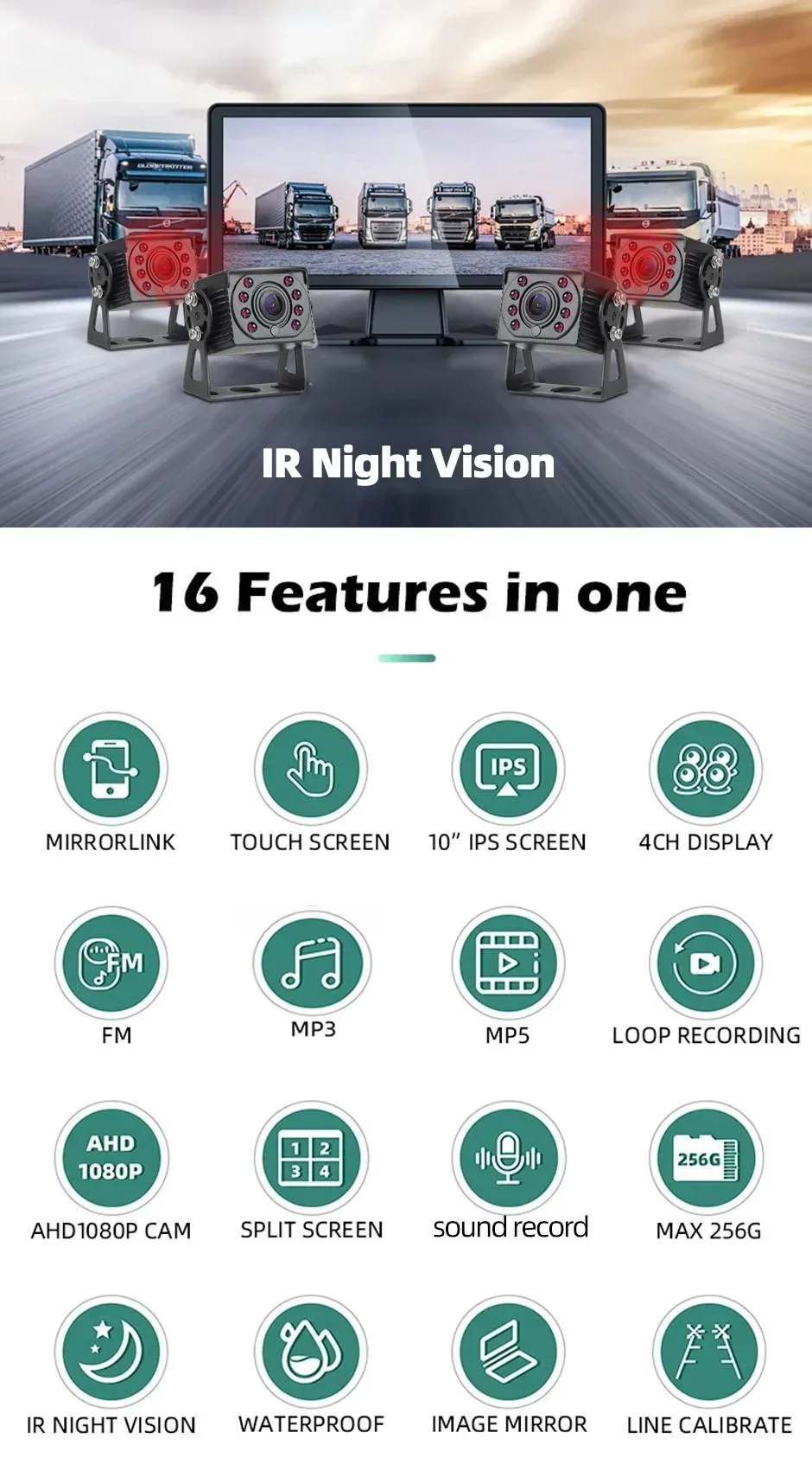 Description Picture 3 of item10.36-Inch Touch Screen 4CH Monitor Split Car DVR with AHD Backup Camera 1080P HD Recording MP4 Format Truck/Bus/Trailer Dash