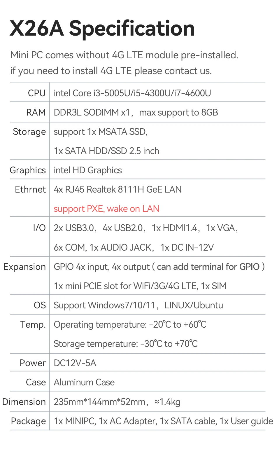 Sans ventilateur IoT industriel Mini PC i7-4600U 4x Gigabit Ethernet 6x COM LVDS GPIO 4G persévérance epiWiFi Windows Linux P95.ense Soft Router