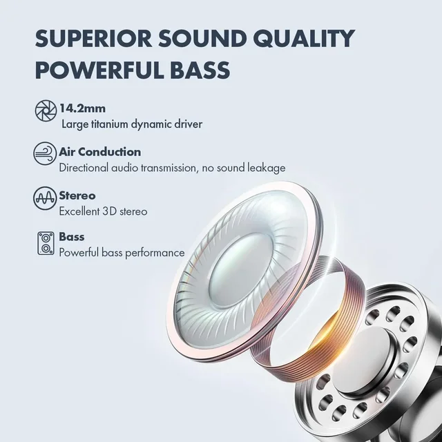 Ultra Comfort Open Ear Earbuds,Open Ear Headphones Wireless Bluetooth for Snug Fit,Ergonomic Ear Hook,Balanced Sound,Clear Calls 2