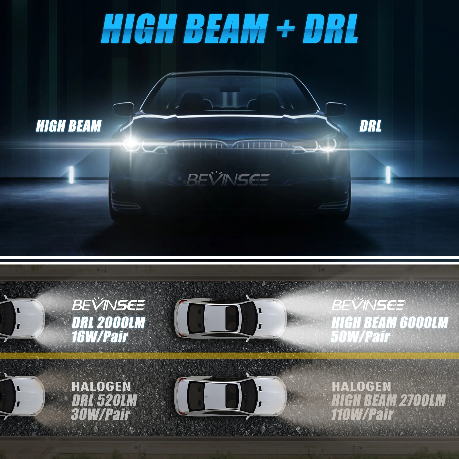 BEVINSEE 2x H15 LED 전구 50W 하이빔 + 16W DRL 주간 주행등 터보팬 6000K 화이트 H15 LED 자동차 램프 긴 수명 12V