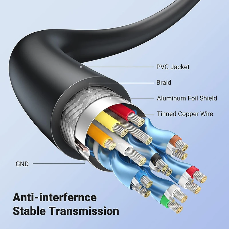 Ultra High-Definition Micro HDMI to HDMI 2.1 Cable - 8K 60Hz