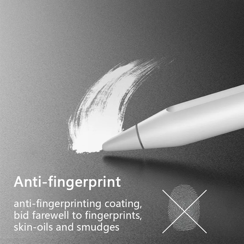 Protezione schermo opaca per iPad 10 9 8 7 10.9 Mini 6 Air 5 4 3 2 1 come pellicola di carta Pro 11 12.9 2018 2020 2021 2022 Pellicola schermo - immagine 4
