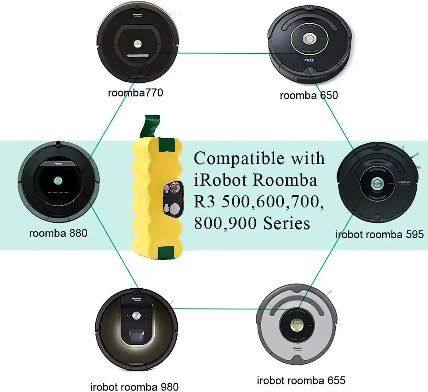 Battery For iRobot Roomba 14.4V 6500mAh Battery For iRobot Roomba 500 600 700 800 900 series 620 650 770 580 Vacuum Cleaner 6