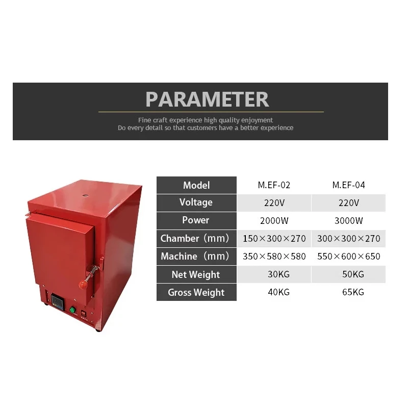 Рисунок 6 - Высокотемпературная электрическая муфельная печь
