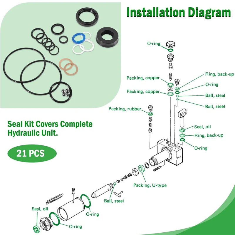 328.12002 Floor Jack Seal Replacement Kit for Sears Craftsman 328.12002 Series Floor Jack 1.5 Ton ( for All Years )