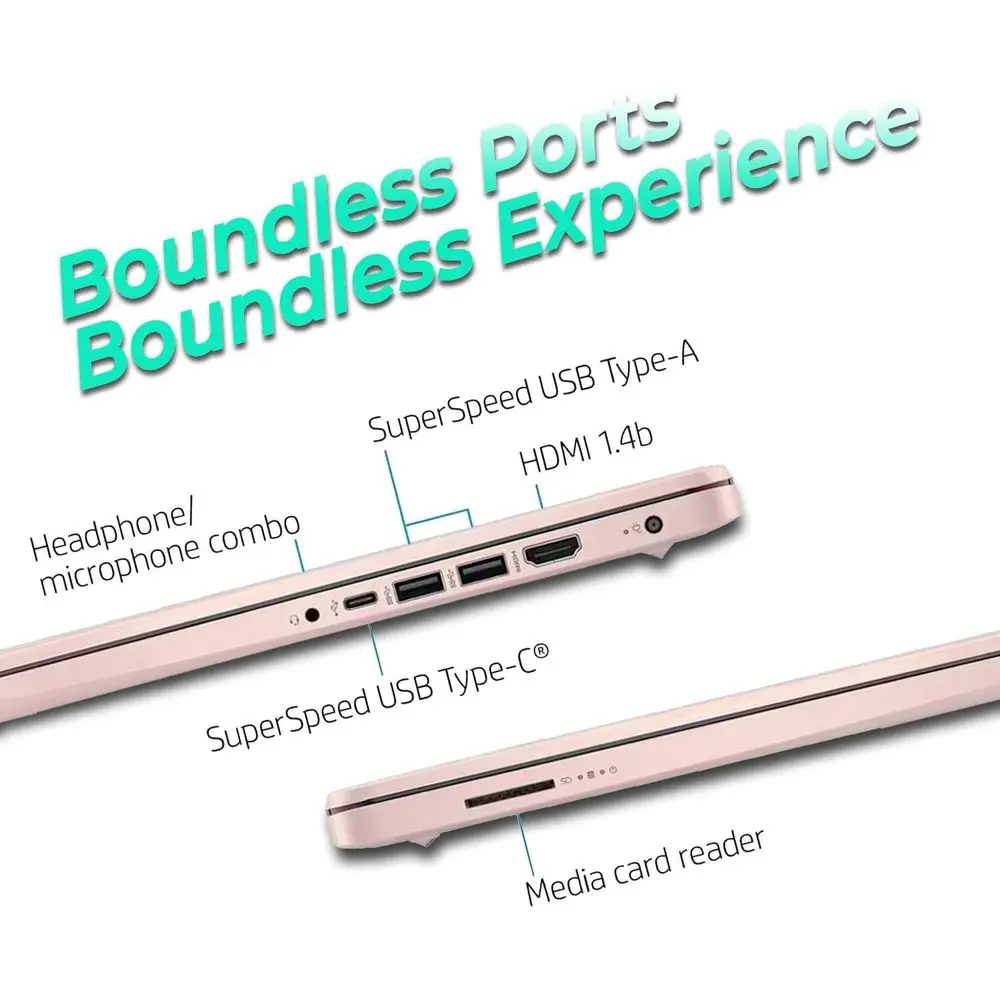 description