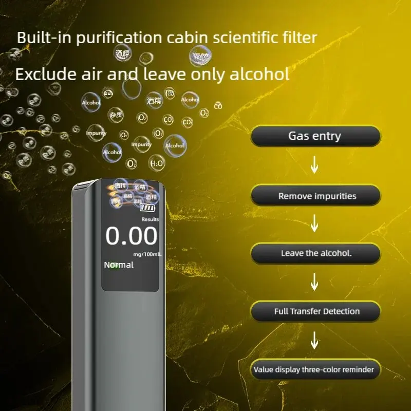 Auto Alcohol Tester with Lanyard Electronic Breathalyzer LED Display Rechargeable Breathalyzer Breath Alcohol Test Tools alcohol tester breath alcohol tester