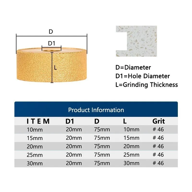 XCAN Trockenen Vakuum Gelötete Diamant Schleifen Rad Rand Profil Schleifen Disc für Winkel Grinder Bohrung 20mm Durchmesser 3 zoll/75mm – Detail 8