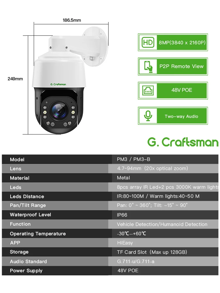 C-R, PoE 보안 기능 탑재, 4K 8MP IMX415 PTZ 전자 펜스, 사람 및 차량 감지, 양방향 오디오, TF 카드 슬롯, 감시 PM3 G.C