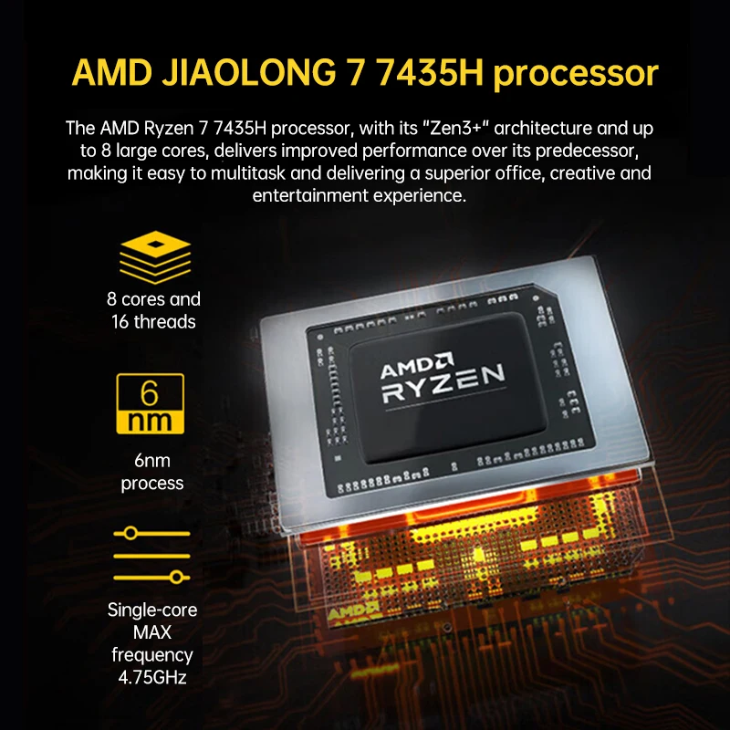 HOT Ryzen 7000 Series Amd Zen Mobile Cpu Ryzen 7000 Amd