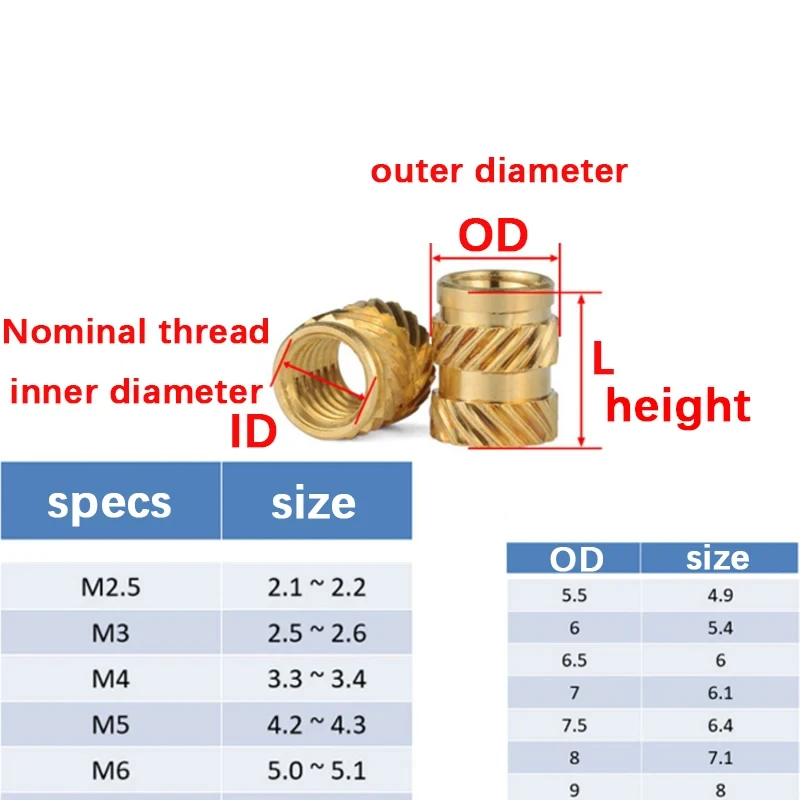 Description Picture 3 of itemInsert Nuts M6 50pcs Brass Hot Melt Heating Molding Copper Thread Inserts Double Twill Knurled Injection 3Dprinter Components