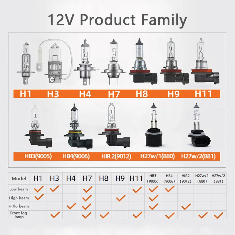 오스람 롱 라이프 HIR2 9012 할로겐 전구 PX22d 12V 55W 3200K 화이트 자동차 헤드라이트 DRL 주간 주행등