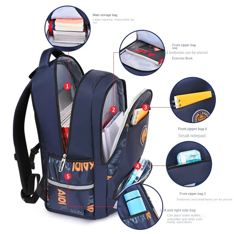 Waterproof Children School Bags For Boys Kids Backpack Primary Orthopedic School Backpack Schoolbag Book Bag Mochila Infantil 2
