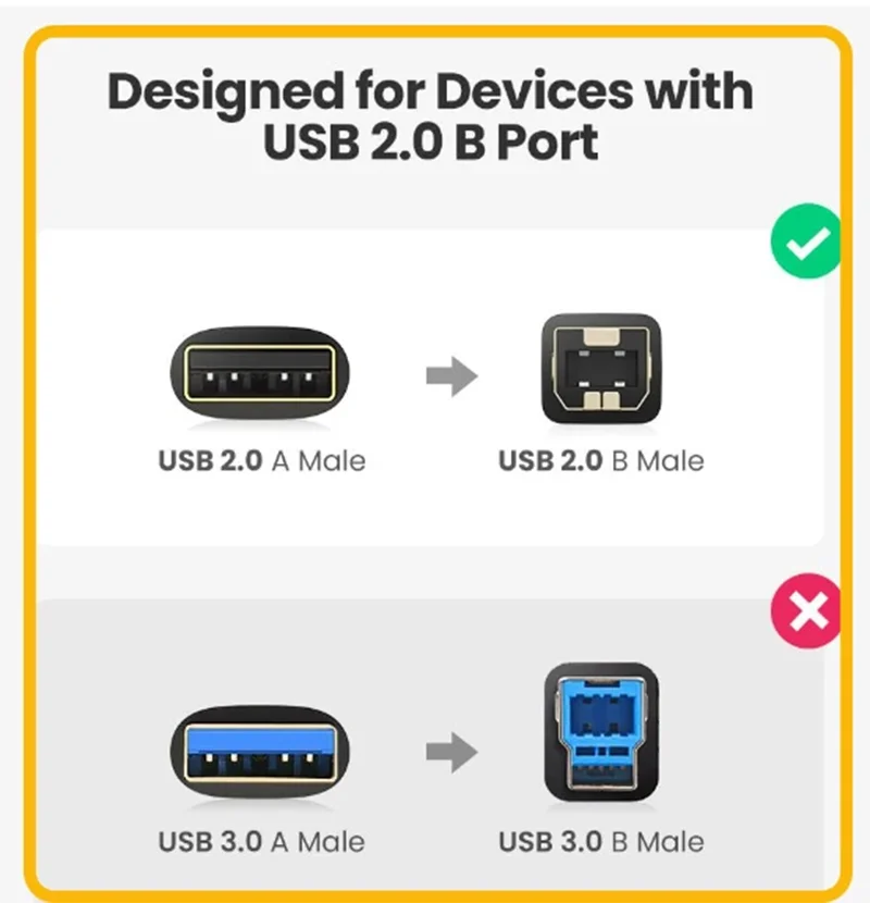 Ultra-Long 5M USB 2.0 A to B Male Printer Cable