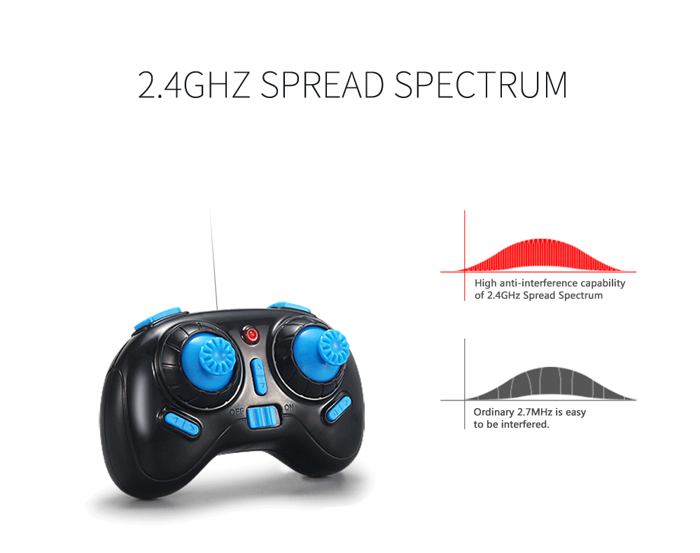 Z50 H36 RC Mini Drone Helicopter 4CH Toy Quadcopter Drone Headless 6Axis One Key Return 360 Degree Flip LED Rc Toys Gift