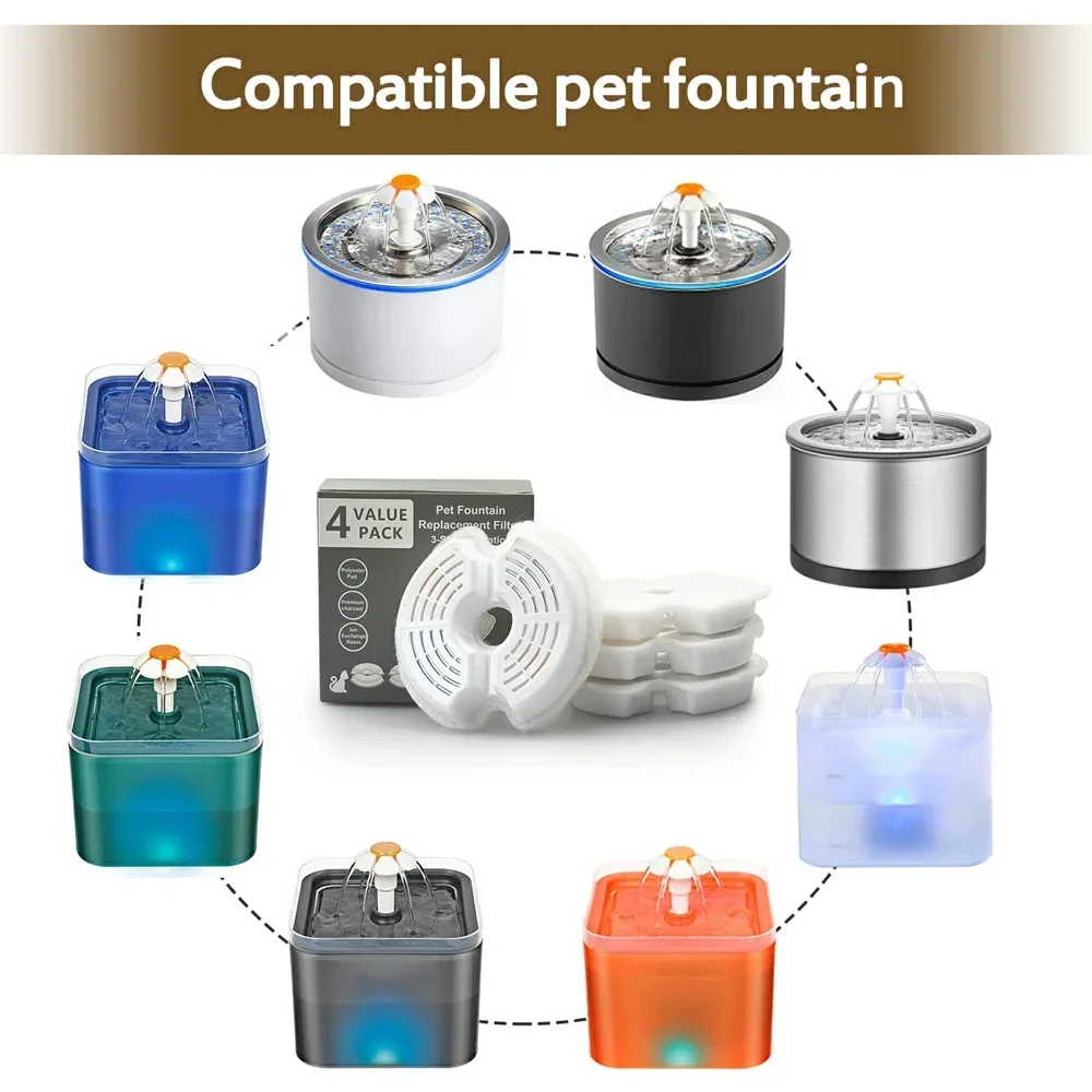 Title 1, Cat Water Fountain Filters Multiple Filtration ...