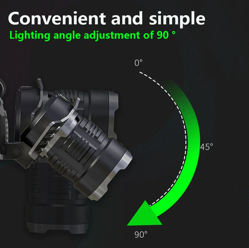 슈퍼 밝은 헤드라이트 고전력 XHP360/60W LED 헤드램프 강한 빛 헤드 손전등 텔레스코픽 줌 캠핑 낚시 램프