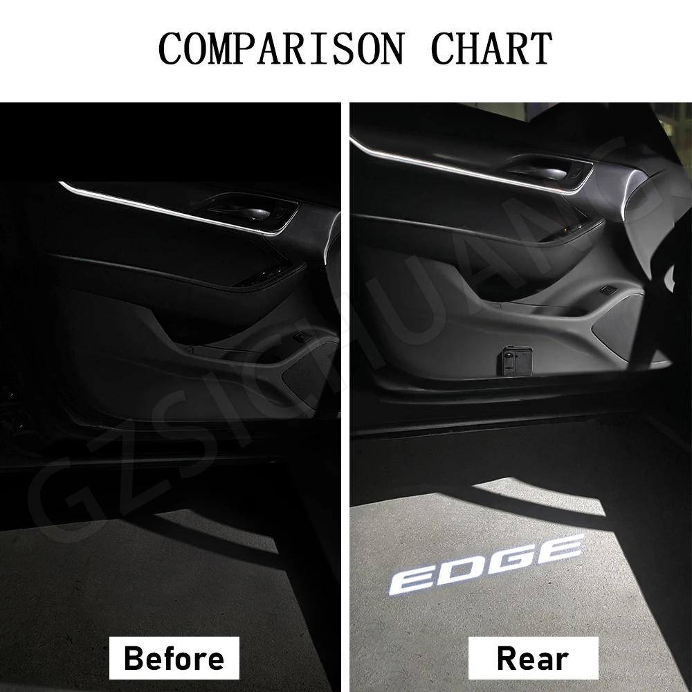 Car Led Welcome Lights Courtesy Projector Ghost Shadow Emblem Light For Ford Edge U387 2 -2007