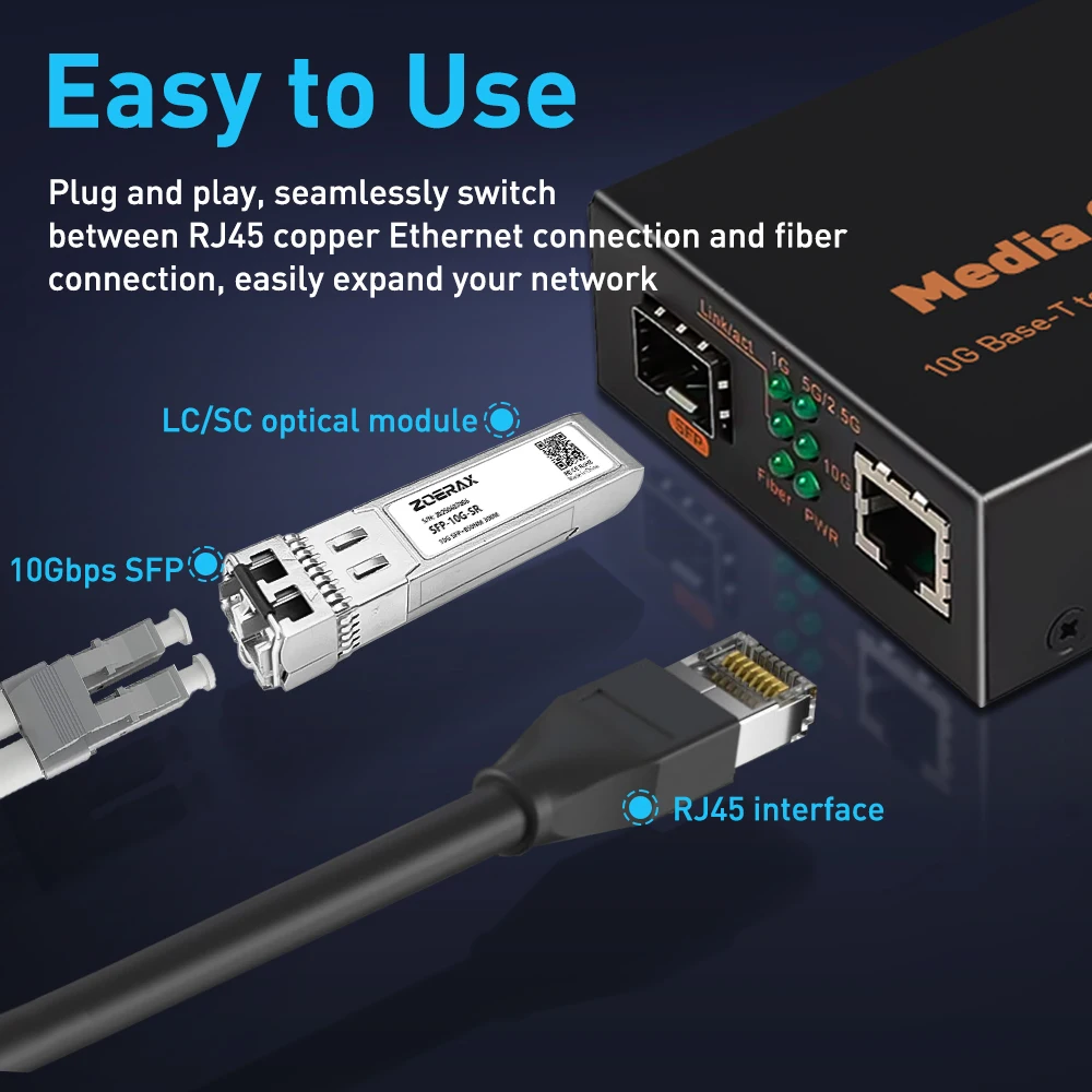 ZoeRax 10Gbps SFP+ Glasfaser zu RJ45 Medienkonverter RJ45 zu SFP+ 1.25G/2.5G/5G/10G Ethernet-Konverter Transceiver – Detail 1