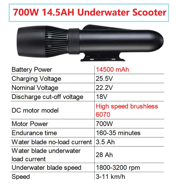 Electric 700W Jetski Underwater Sea Scooter 14500mAh 160mins Water