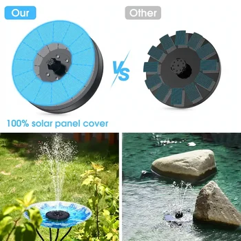 3.5W LED Solar Fountain Pump Outdoor - Image 3