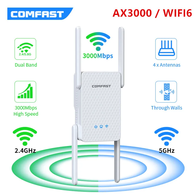 

AX3000 WiFi 6 Repeater long Range wifi Extender 802.11ax Wilreless Wifi router Booster Repetidor with 4*2dBi Antennas CF-XR186
