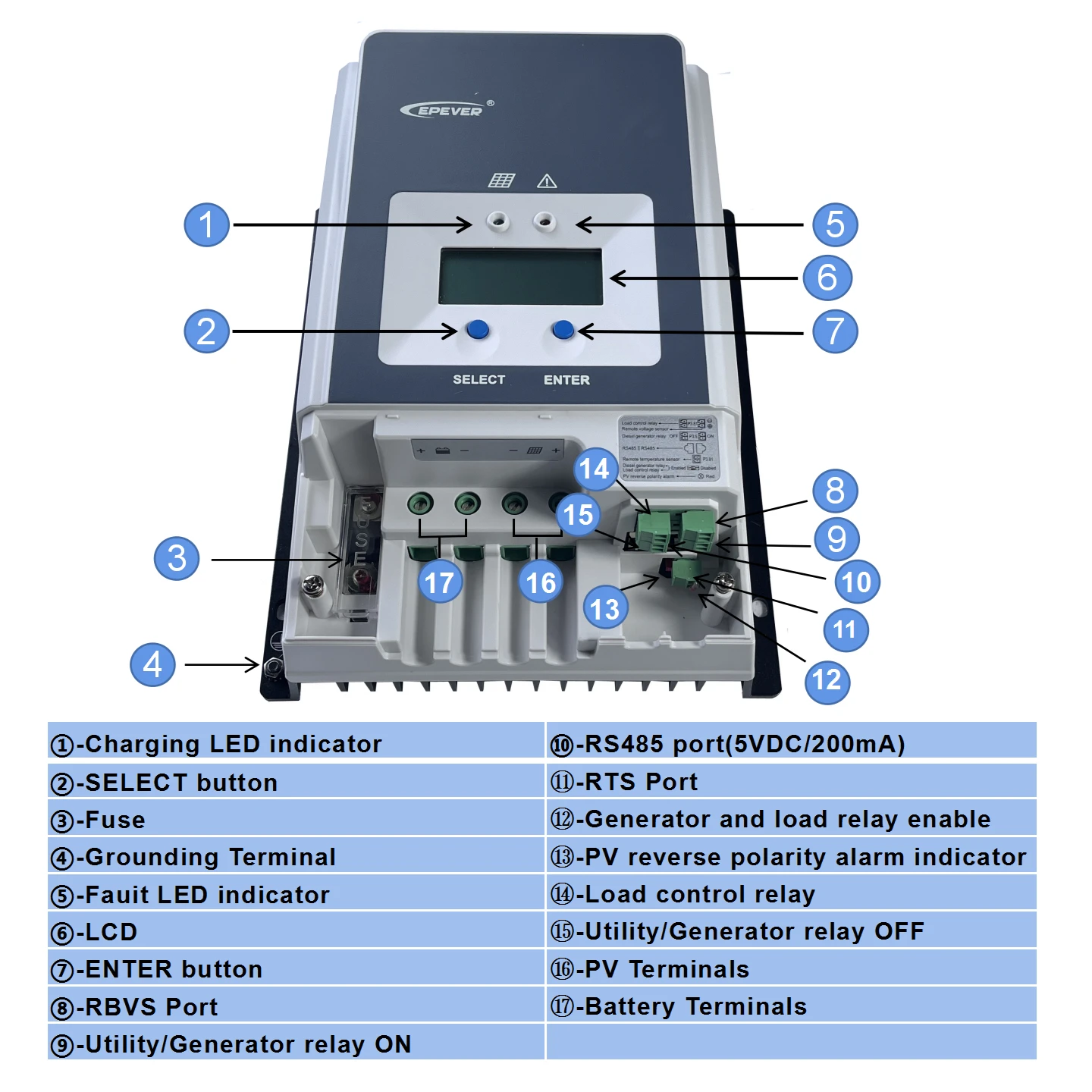 20A MPPT Solar Charge Controller - View #3