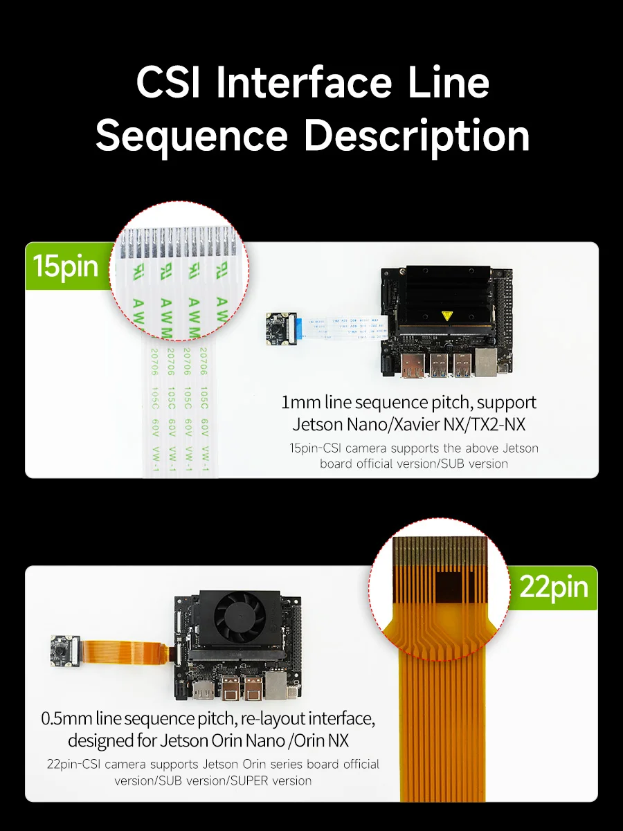 Jetson NANO-Kamera 8MP IMX219 mit CSI-Schnittstelle, kompatibel mit Xavier NX TX2 NX Orin NANO SUPER Orin NX SUPER Jetson Roboterauto – Detail 5