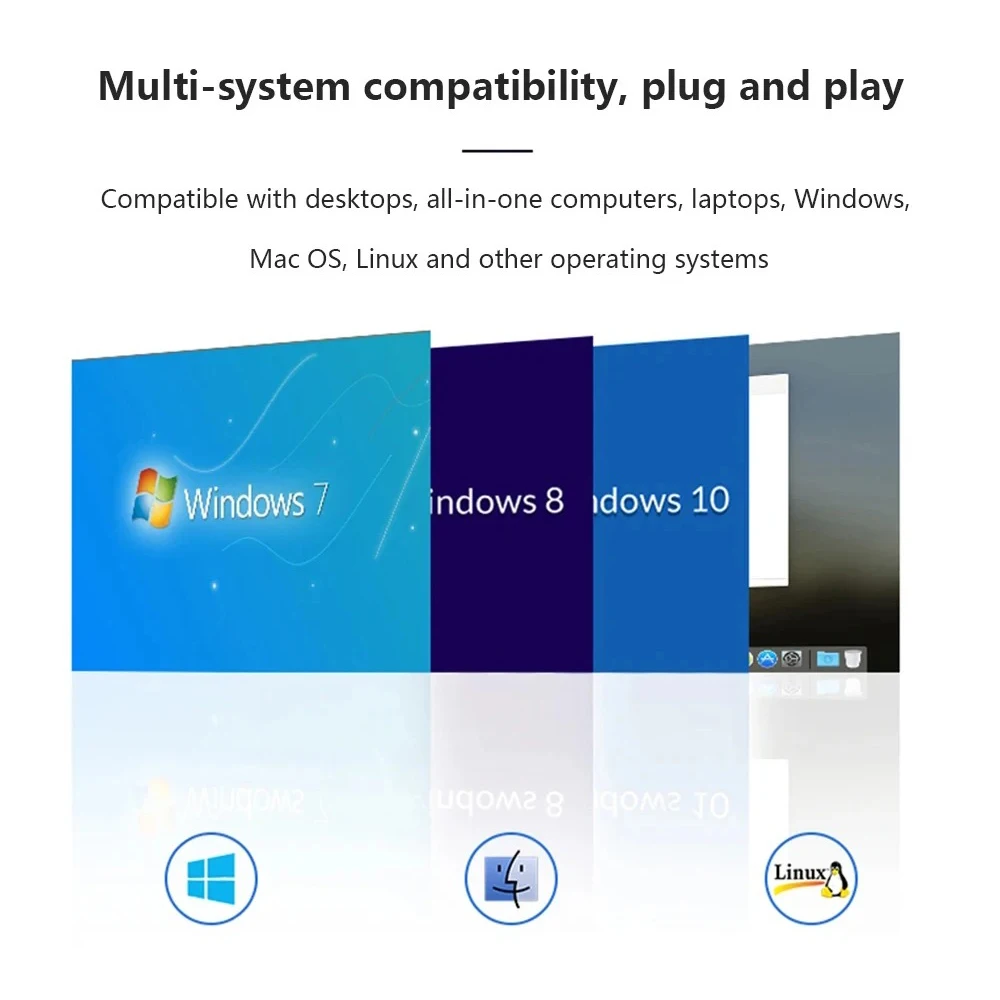 SSD Enclosure RGB M2 NVMe PCIE M.2 NGFF SATA 10Gbps M.2 to USB Transparent For M Key M&B Key