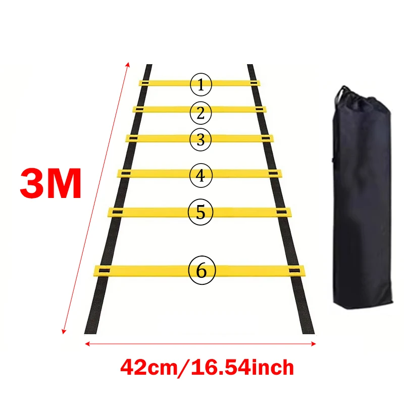 3M