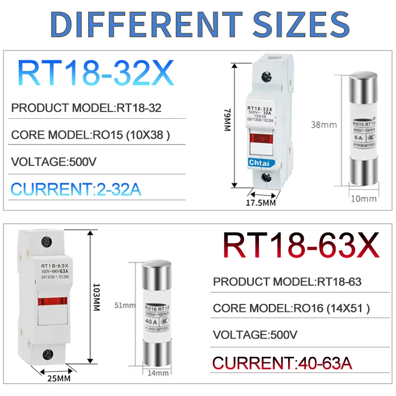 RT18-32X 1/2/3/4P 2/3/4/5/6/8/10/16/20/25/32/40/50/63A Din Rail mounting Fuse Holder Base Pole for 10x38mm AC690V 500V fuse holder fuse adapter holder