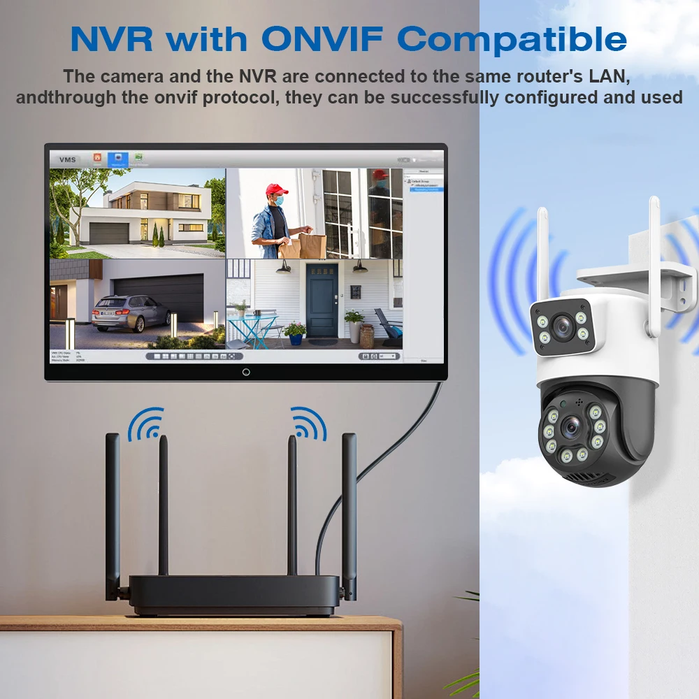 Kompatybilność z rejestratorami ONVIF NVR