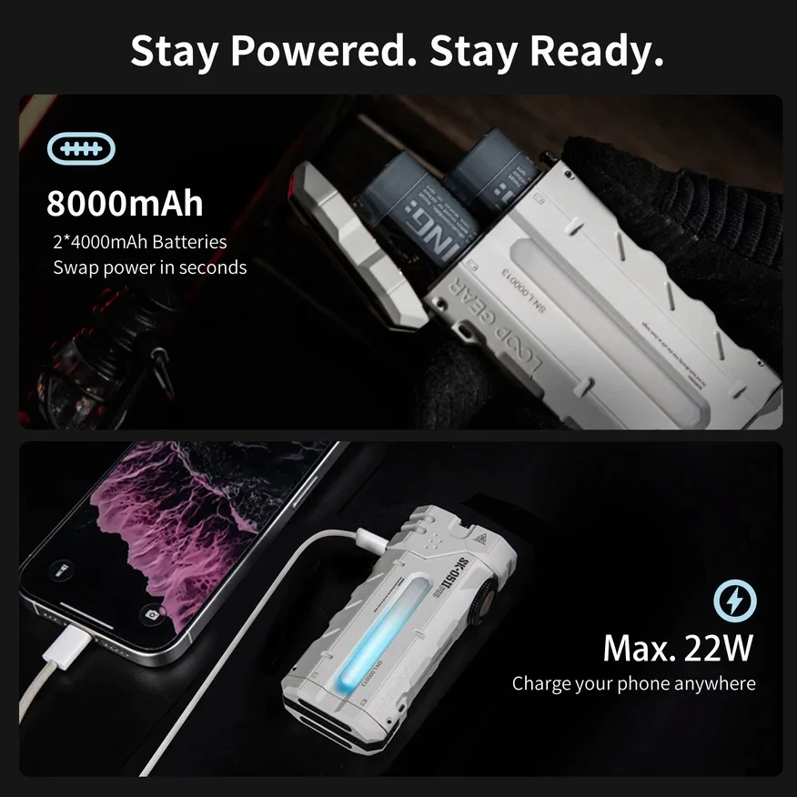 루프 기어 SK05 프로 업그레이드 플랫 LED 손전등 5000루멘 다중 광원 8000mAh 배터리 강력한 소형 비상 탐조등