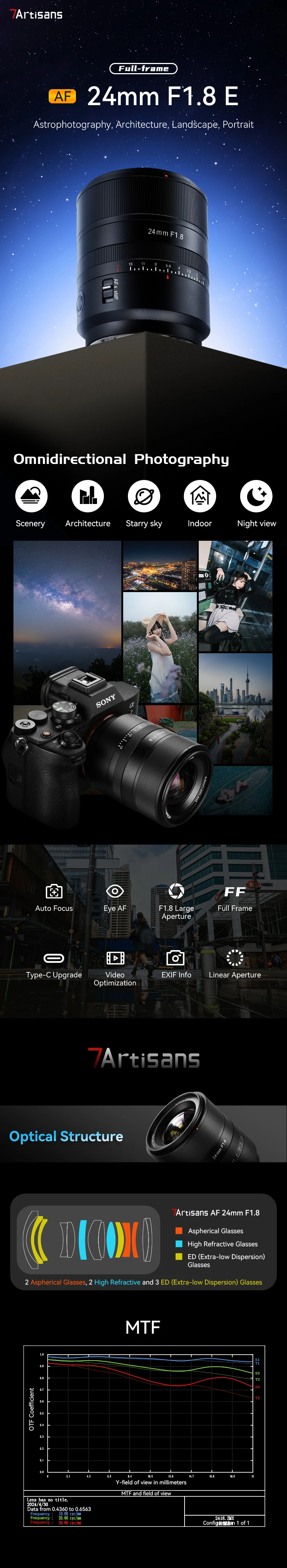 7artisans 24mm F1.8 Full Frame Auto Focus STM Camera Lens Large Aperture Prime L