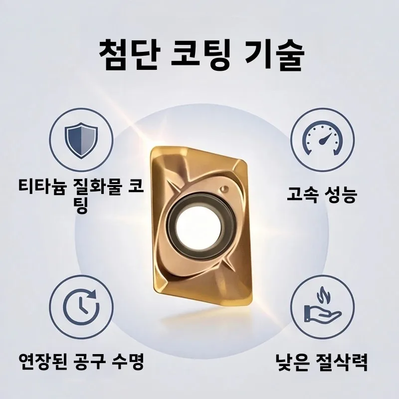 CNC 소구경 고속 공급 밀링 인서트 Jdmt070204R Jdmt070208R 히타치 카바이드 Asm07 밀링 커터 샹크 교체품