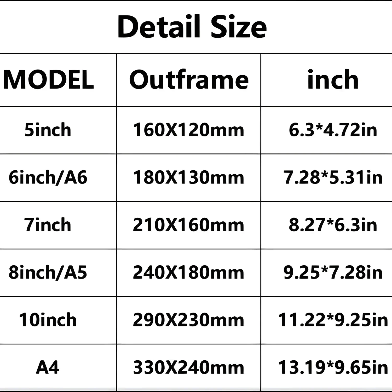 Transparent Photo Frame Acrylic Photocard Holder Picture Frame Kpop Album Poster Tag Display Stand Desktop Ornament photo frame acrylic display holder